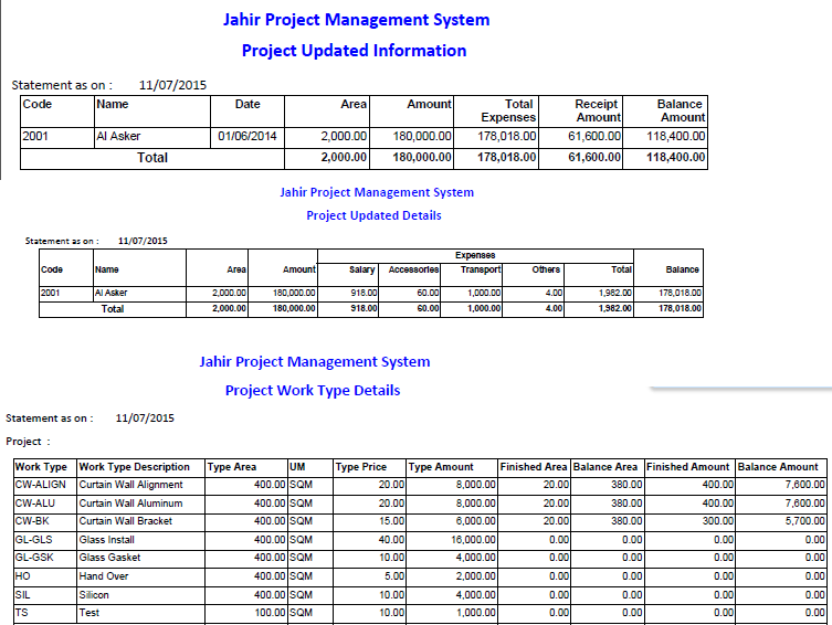 Project Update