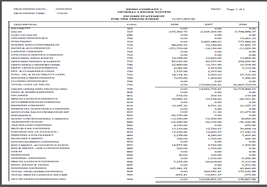 Income Statement